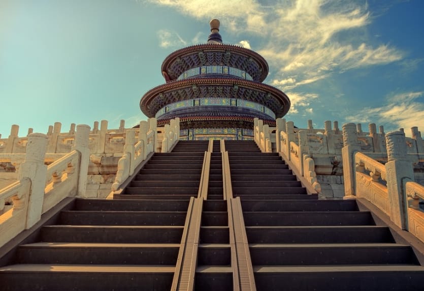 Popular tourist cities in China