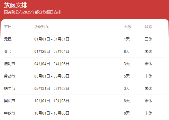 Chinese Festivals: Traditions & Modern Celebrations