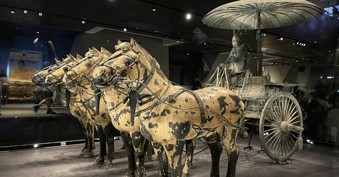 Classic 3-Day Xi'an Tour: Discover the Ancient Heart of