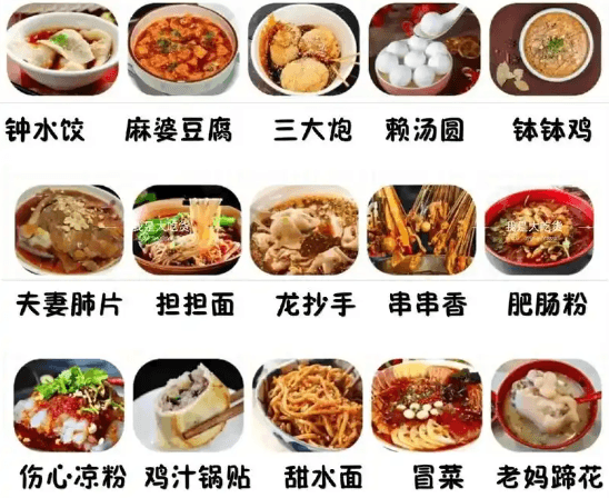 Chengdu Travel Guide : Pandas, Spicy Food & Tea Culture Secrets