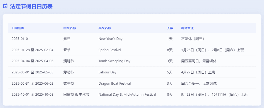 Chinese Festivals 2025: Dates, Traditions & Travel Tips